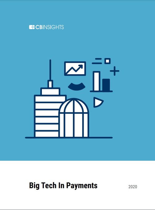 Big Tech In Payments - CB Insights